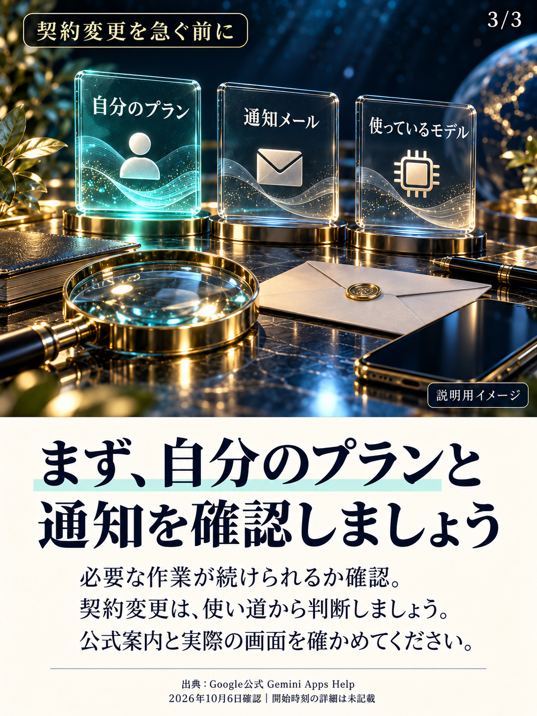 自分のプラン、通知メール、使っているモデルを確認。AI生成の説明用イメージ。
