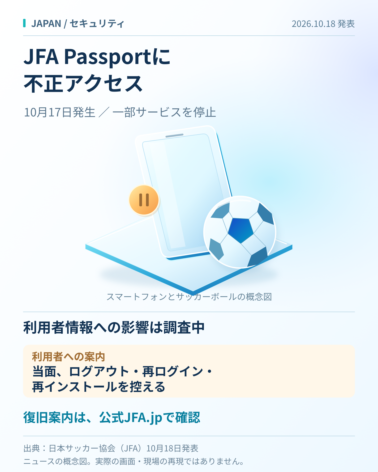 JFA Passportに不正アクセス　一部機能停止、ログアウトなどを控えるよう案内の要点を整理した図解